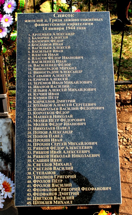 Трагедии прошлого не должны повториться